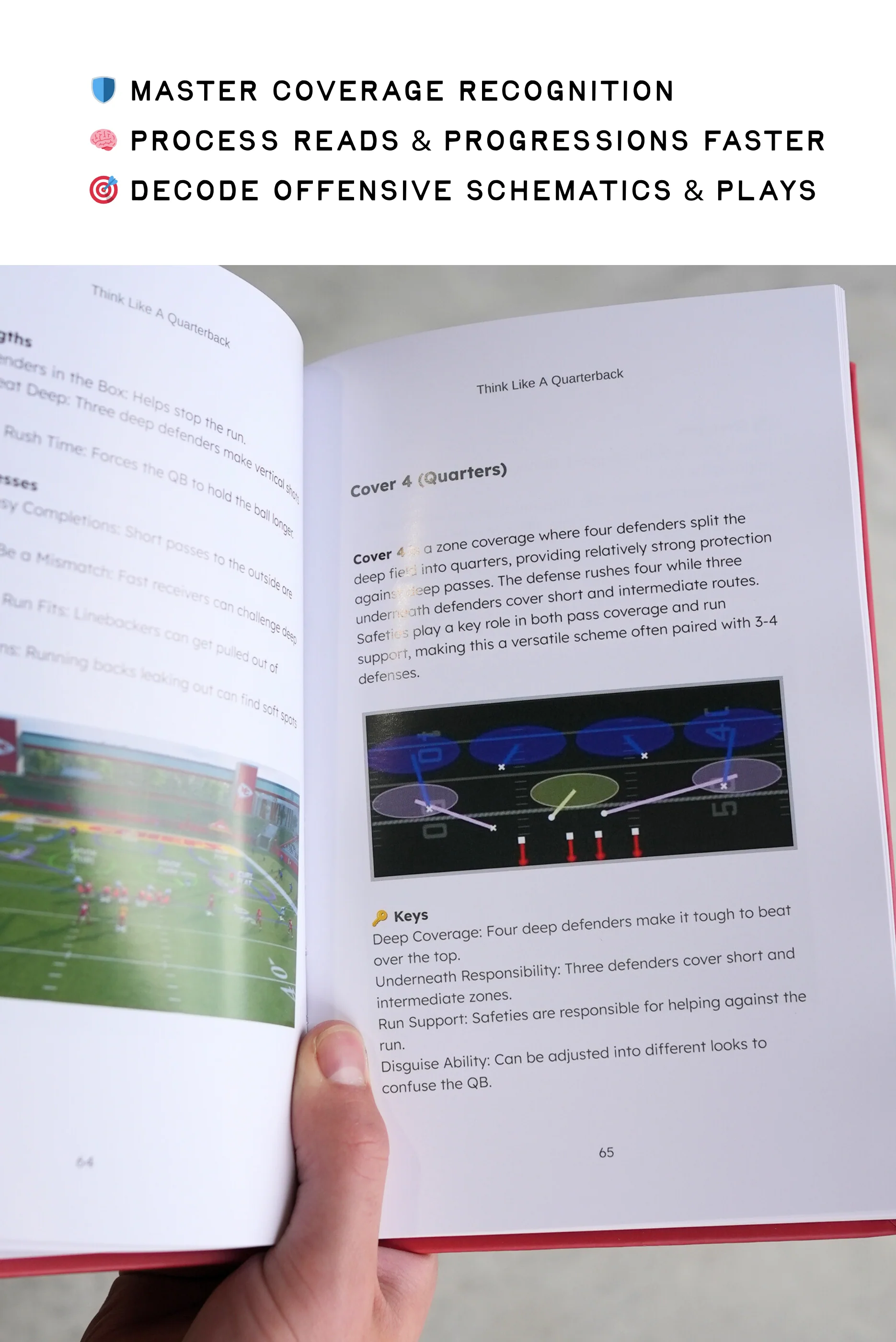 Think Like A Quarterback (Hardcover) - Image 5