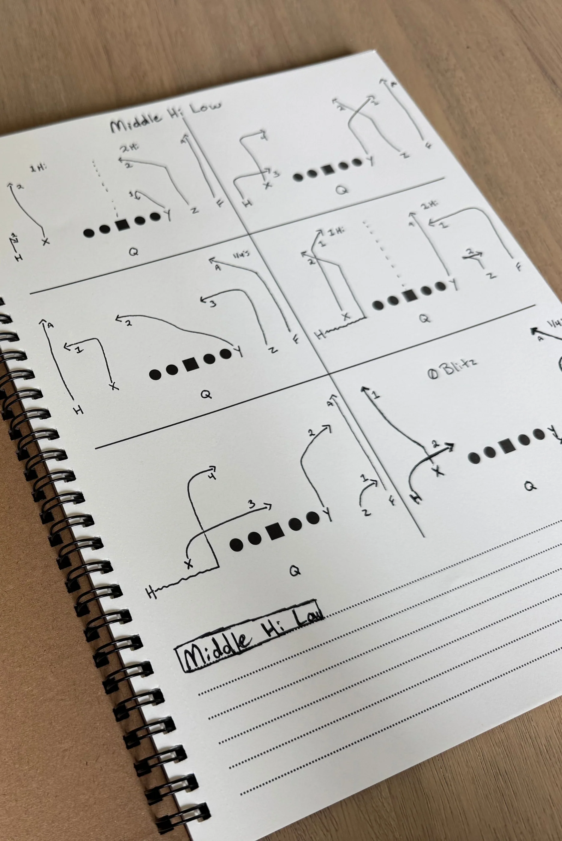 Football Playbook - Image 3